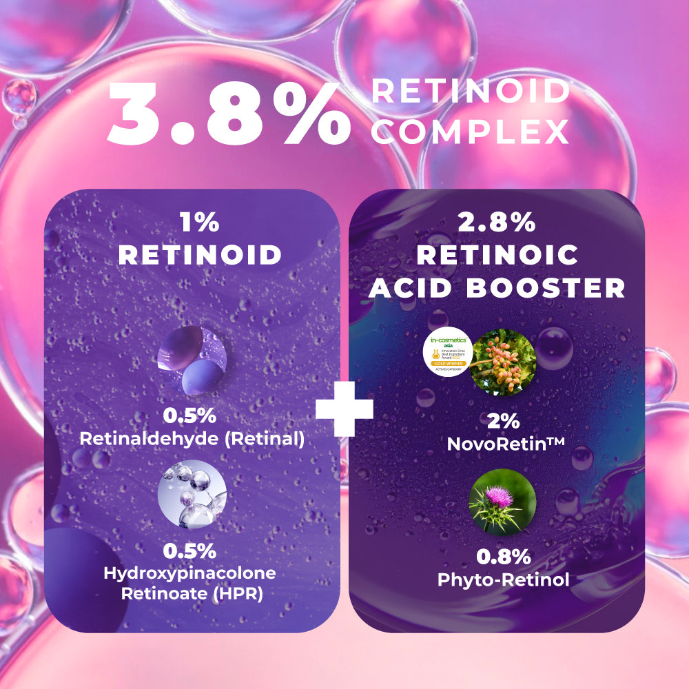Bio-Retinal Serum
